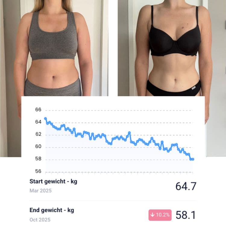 Client transformation